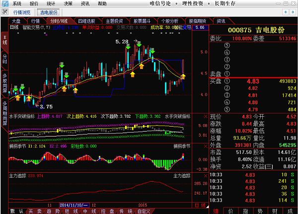 吉電股份最新動態(tài)，自然美景之旅，探尋內(nèi)心平和與寧靜