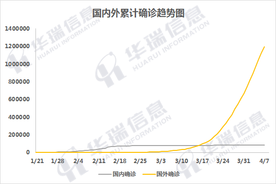 疫情實時數(shù)據(jù)統(tǒng)計背后的心靈逃離，自然美景之旅與尋找寧靜的冒險