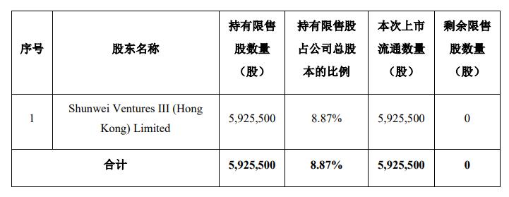 機(jī)器人股票股吧,機(jī)器人股票股吧，引領(lǐng)未來(lái)科技浪潮，重塑股票投資體驗(yàn)