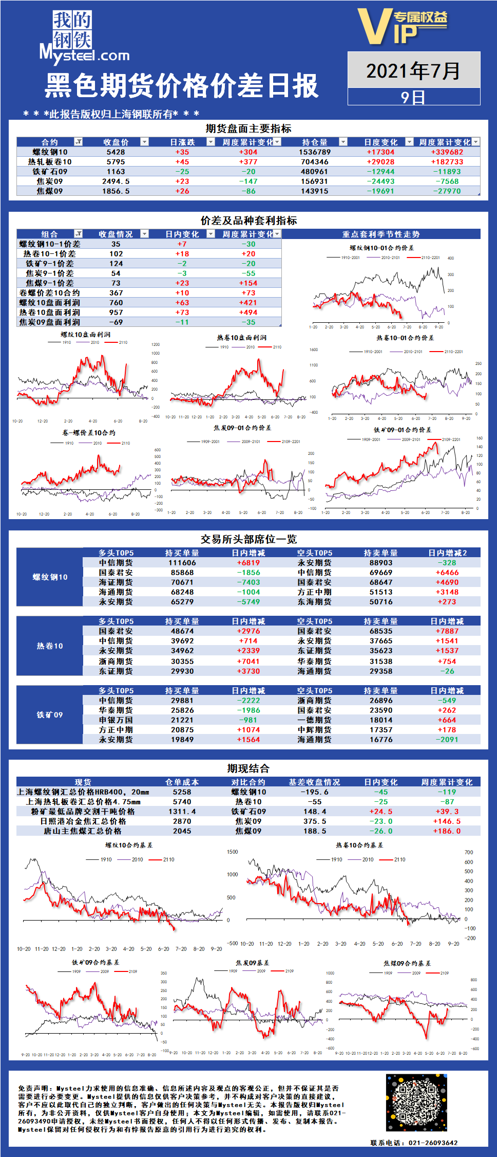 07年自然美景之旅，一場輕松愉悅的行程體驗