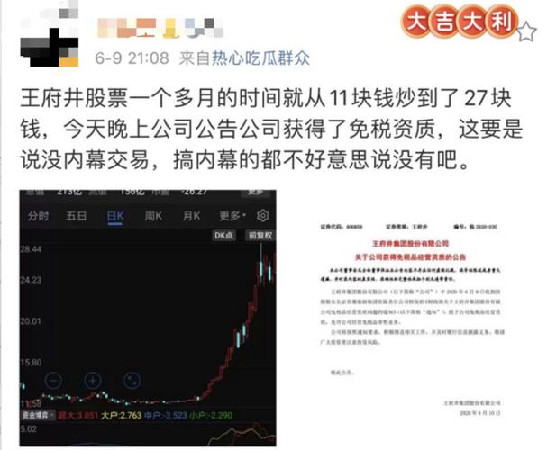 王府井股票行情深度解析，背景、重要事件與地位探究