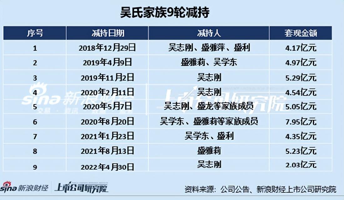 桃李股票投資全攻略，從入門到進階的實戰(zhàn)指南