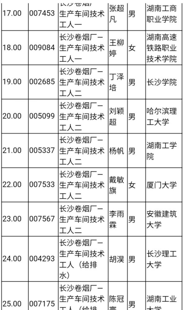 湖南中煙價(jià)格表揭秘，科技重塑煙草行業(yè)，感受未來(lái)品質(zhì)煙草的魅力