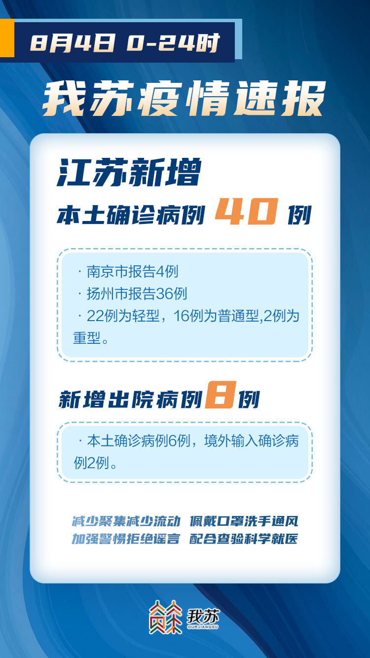 江蘇省最新疫情通報，詳細步驟指南及最新更新