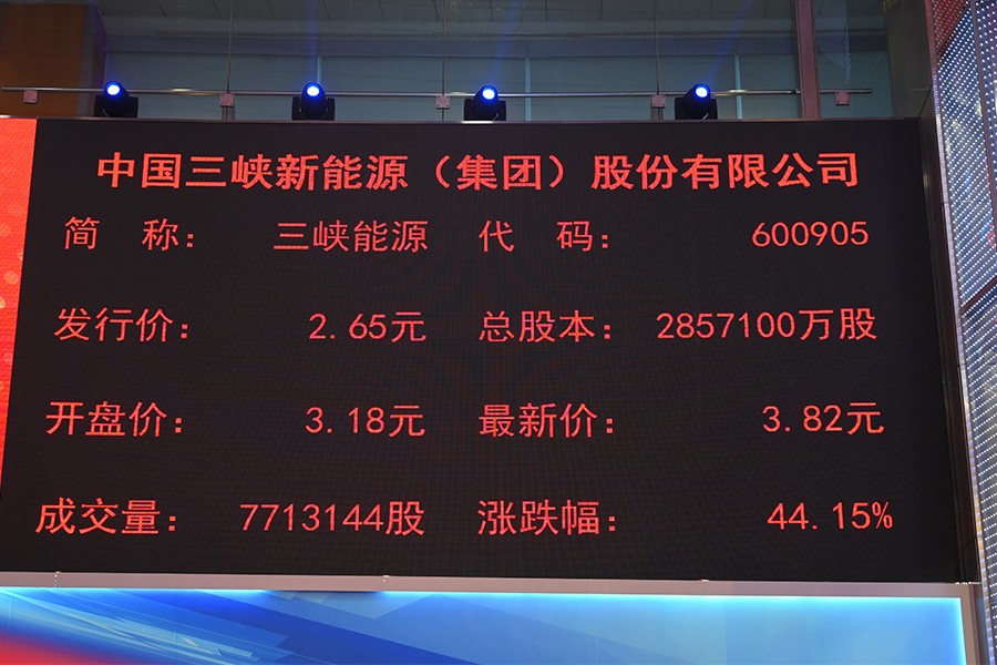 三峽公司上市,三峽公司上市，機(jī)遇與挑戰(zhàn)并存
