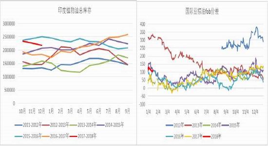 國內(nèi)新浪期貨行情深度解析，初學(xué)者與進(jìn)階用戶的必備指南