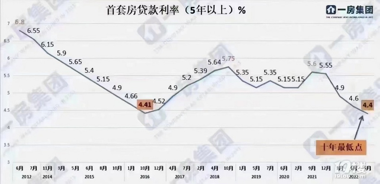 貸款利率最新動態(tài)調(diào)整，與自然美景的心靈對話之旅