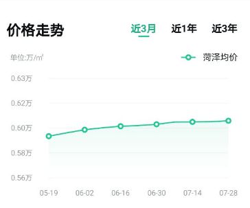 工程廠房燈具 第150頁(yè)