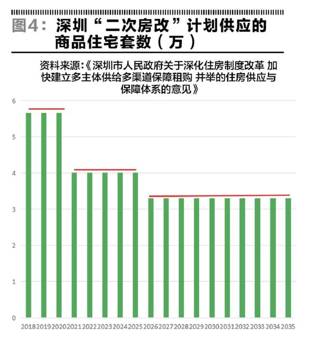 深圳房產(chǎn)價格探索，與自然美景對話的內(nèi)心平和之旅