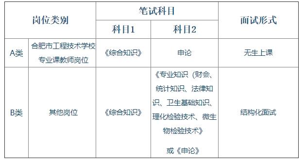 巢湖最新職位招聘，友情牽絆與人生新篇章開啟