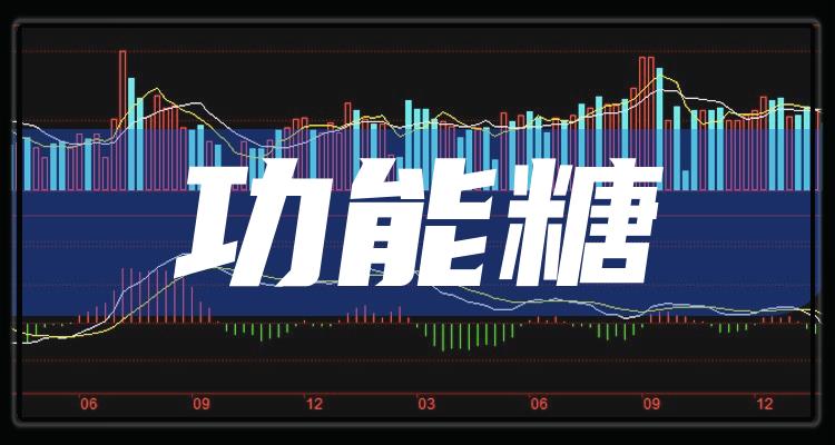 糖類股票，科技革新引領(lǐng)糖類股票全新體驗(yàn)