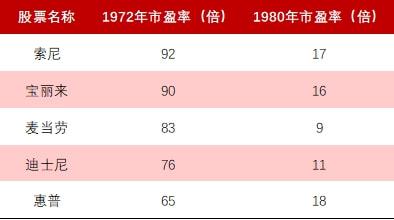 中國(guó)股票發(fā)行制度，變革中的機(jī)遇與挑戰(zhàn)，自信成就之源