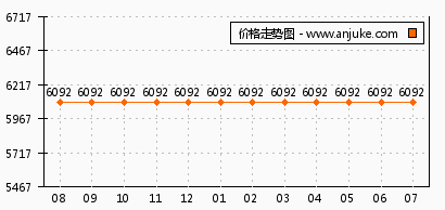 晶彩光電行情下的心靈追尋，自然美景與內(nèi)心寧靜的旅程