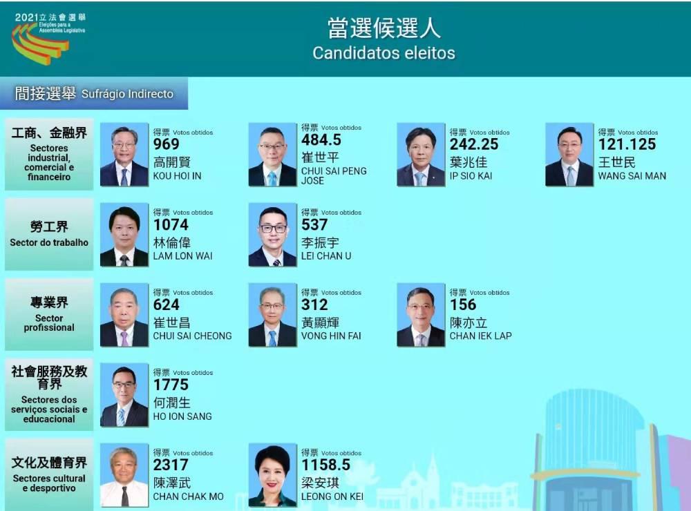 最新澳門勞工招聘，時(shí)代繁榮下的職業(yè)機(jī)遇與挑戰(zhàn)