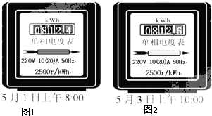 電視機(jī)電功率全面解析，了解電視能耗，你真的懂多少？