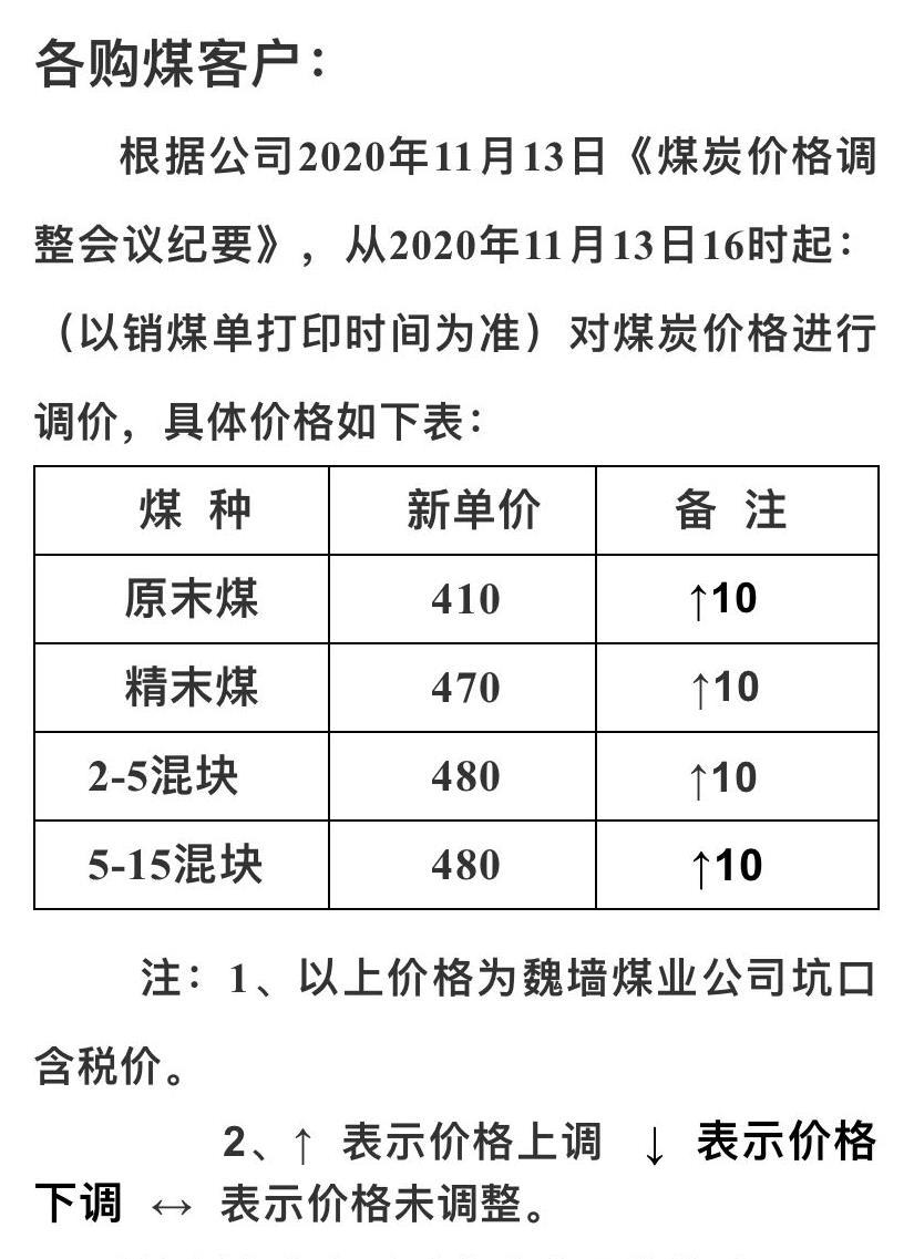 府谷煤炭最新報(bào)價(jià)，啟程探尋自然美景，煤之寧靜的探尋之旅