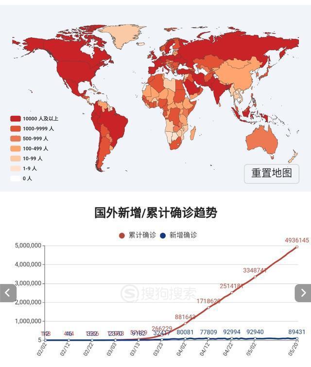 全球疫情最新動(dòng)態(tài)與科技重塑防護(hù)未來，體驗(yàn)前沿防護(hù)力量