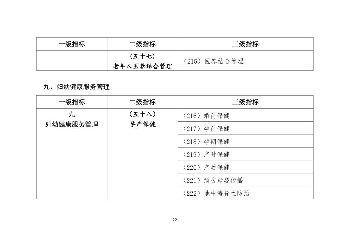 最新公共衛(wèi)生管理規(guī)范，科技引領(lǐng)健康未來(lái)之路