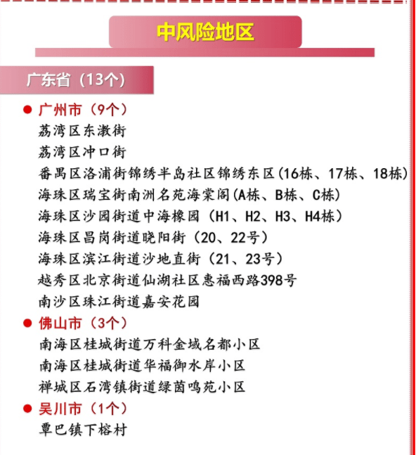 吳川新聞最新動態(tài)，多元視角探討城市發(fā)展之路
