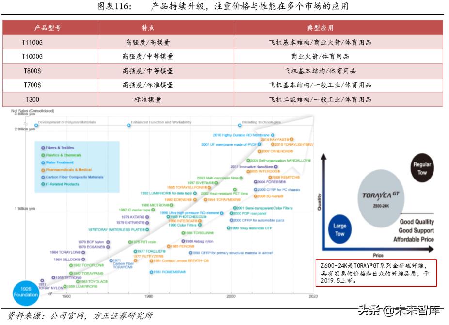 航天發(fā)展重組動(dòng)態(tài)更新，最新消息匯總