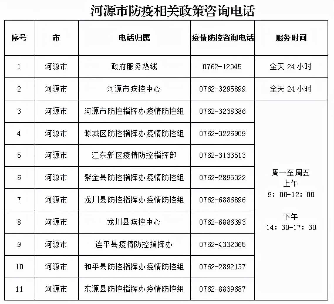 工程廠房燈具 第132頁