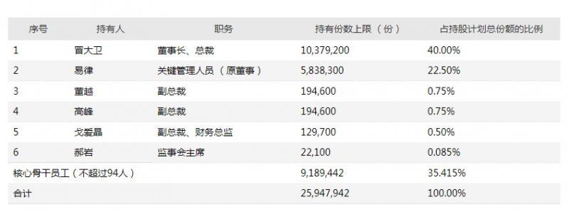 深度解析，股票交易費(fèi)用背景、事件及影響全攻略