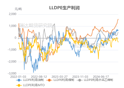 未來科技、經(jīng)濟(jì)與社會(huì)發(fā)展的三大趨勢(shì)，2025年最新預(yù)測(cè)