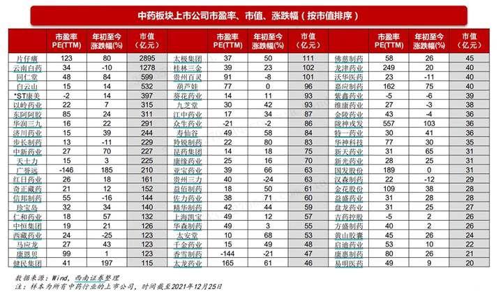 北京同仁堂股票，傳統(tǒng)與現(xiàn)代的融合之路