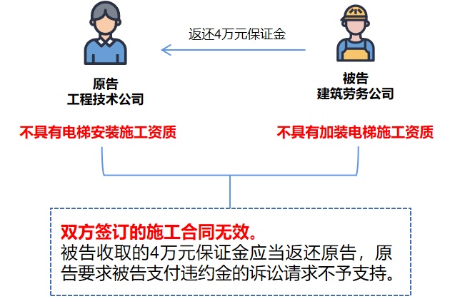 工程履約保證金新規(guī)，自然美景之旅邀您共赴履約之旅的新篇章