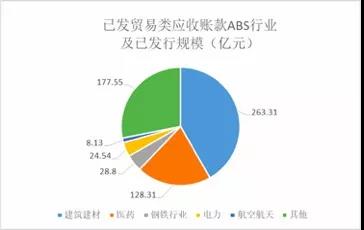 供應(yīng)鏈金融上市公司的日常風采與溫馨瞬間