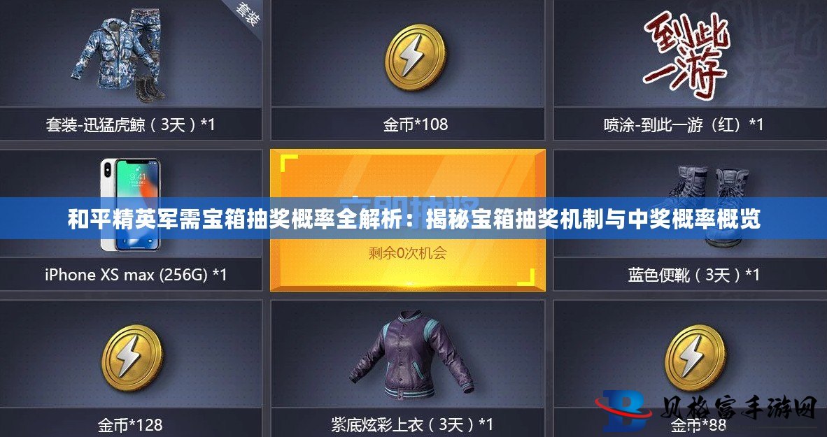 揭秘現(xiàn)代軍事裝備新面貌與未來趨勢，全新軍需寶箱概覽