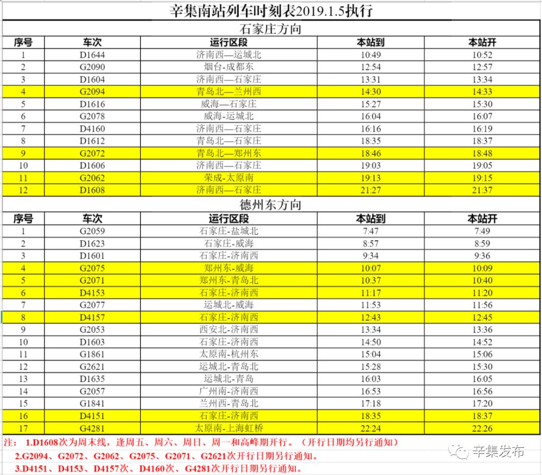 最新辛集火車時刻表深度解析與觀點闡述，深度探討與實時更新