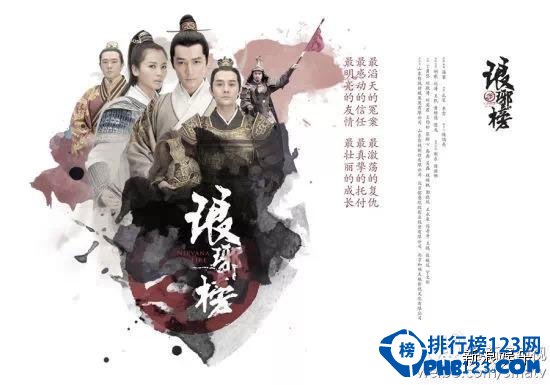 最新電視劇榜單，時代印記與文化回響的視聽盛宴