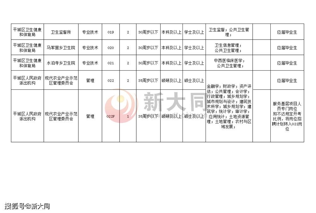 唐山最新職位招聘大揭秘，探尋職業(yè)發(fā)展的無限可能