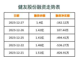 健友股份上市預測，探索之旅開啟，自然美景與公司前景的雙重展現(xiàn)