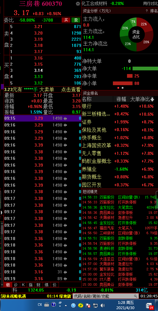 揭秘603609股票行情，股市小故事中的不解之緣