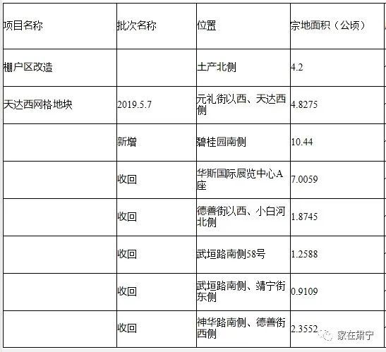 肅寧新房價(jià)格概覽，市場分析與趨勢預(yù)測
