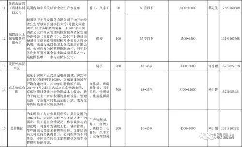 城固招聘信息，探索自然美景，啟程尋找內(nèi)心平靜的職場之旅