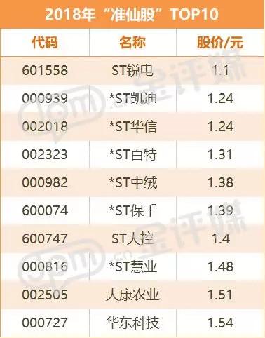 科技巨頭新媒股份重塑未來體驗，引領(lǐng)股市新風(fēng)向！