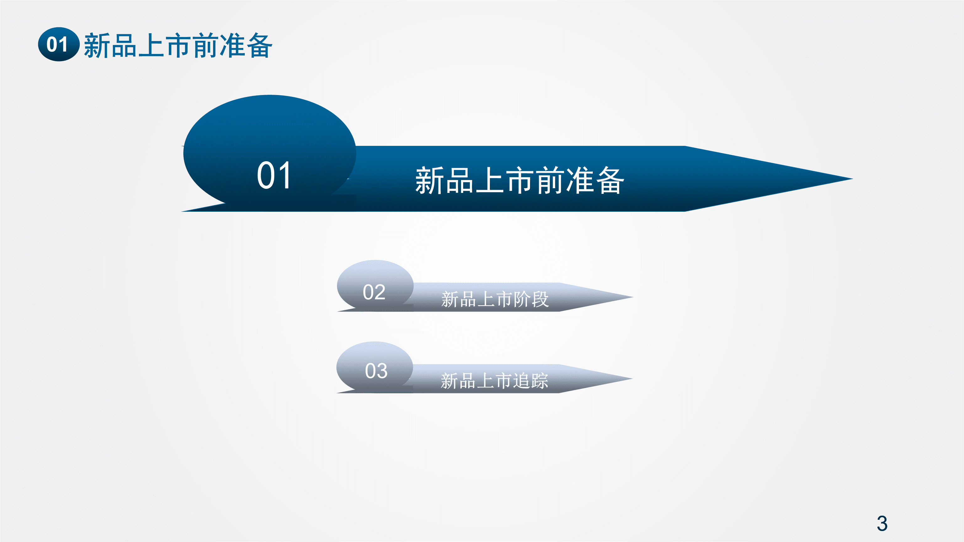新品上市PPT制作指南及亮點(diǎn)展示標(biāo)題，新品亮相，PPT制作全攻略與指南