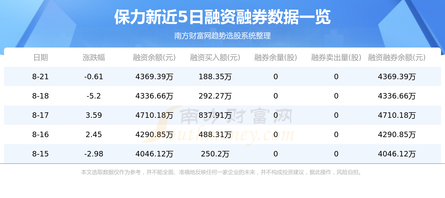 保力新股票深度解析，探尋投資價(jià)值與潛力所在