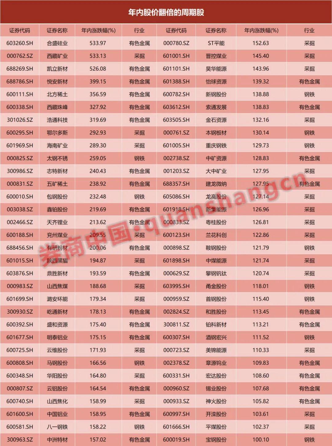 合盛硅業(yè)股票，股市小探秘與溫馨之旅