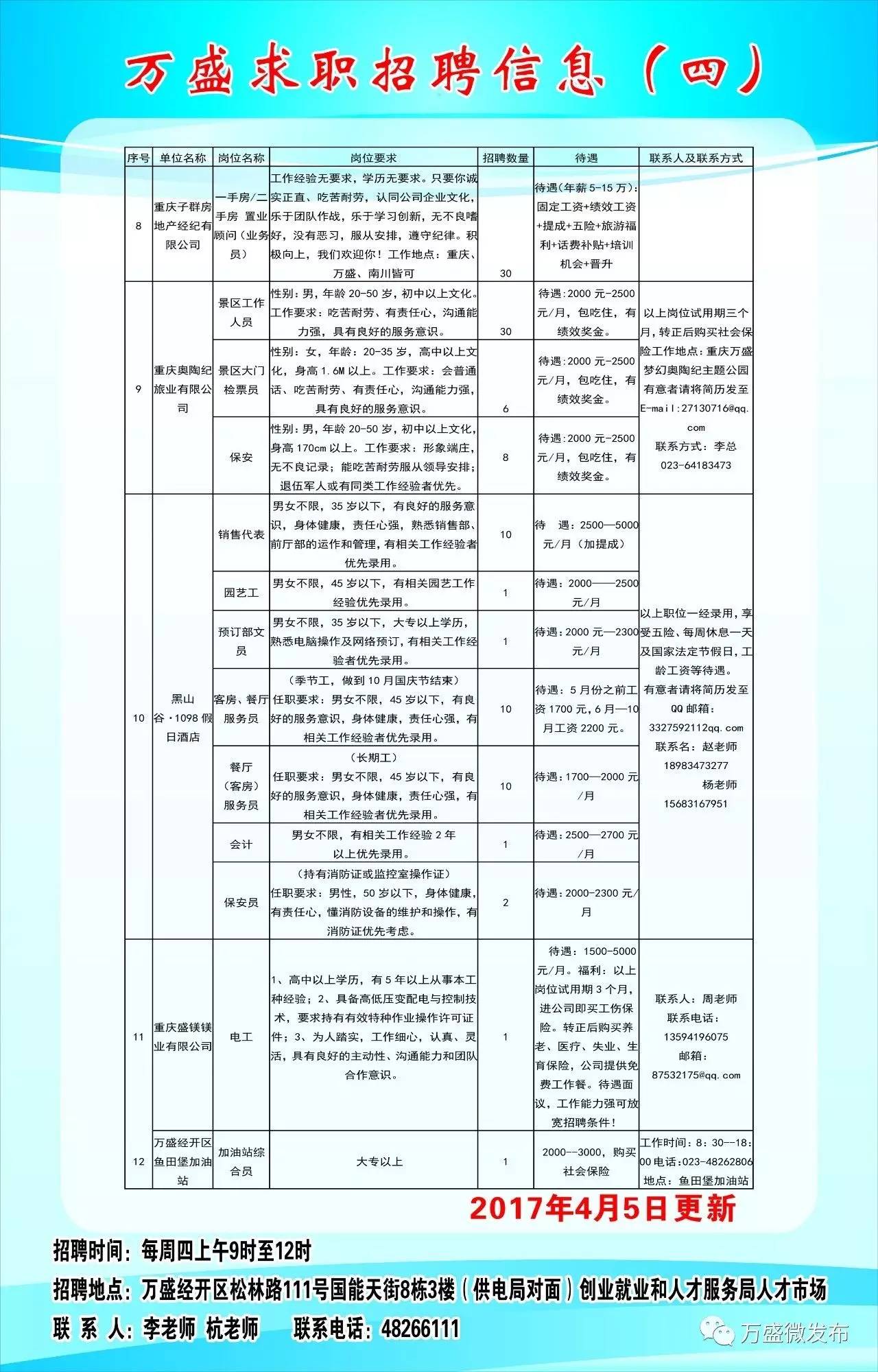 廣州番禺招聘信息，工作奇遇與友情溫暖紐帶