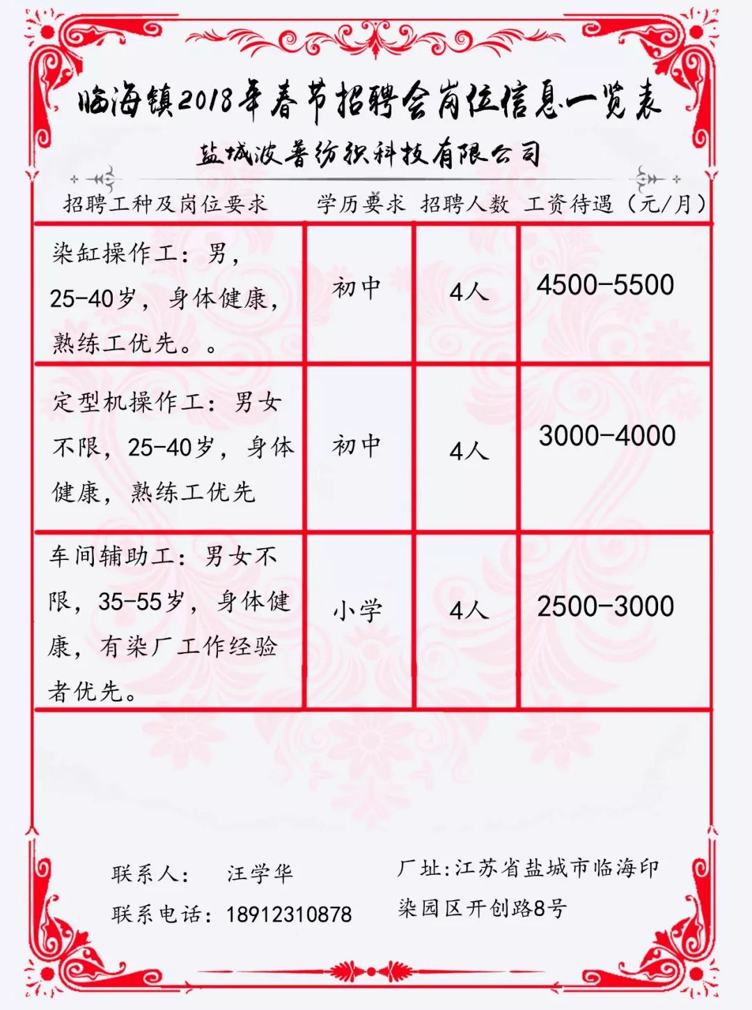 贛榆招工最新動態(tài)，區(qū)域發(fā)展與人才引進的雙向選擇