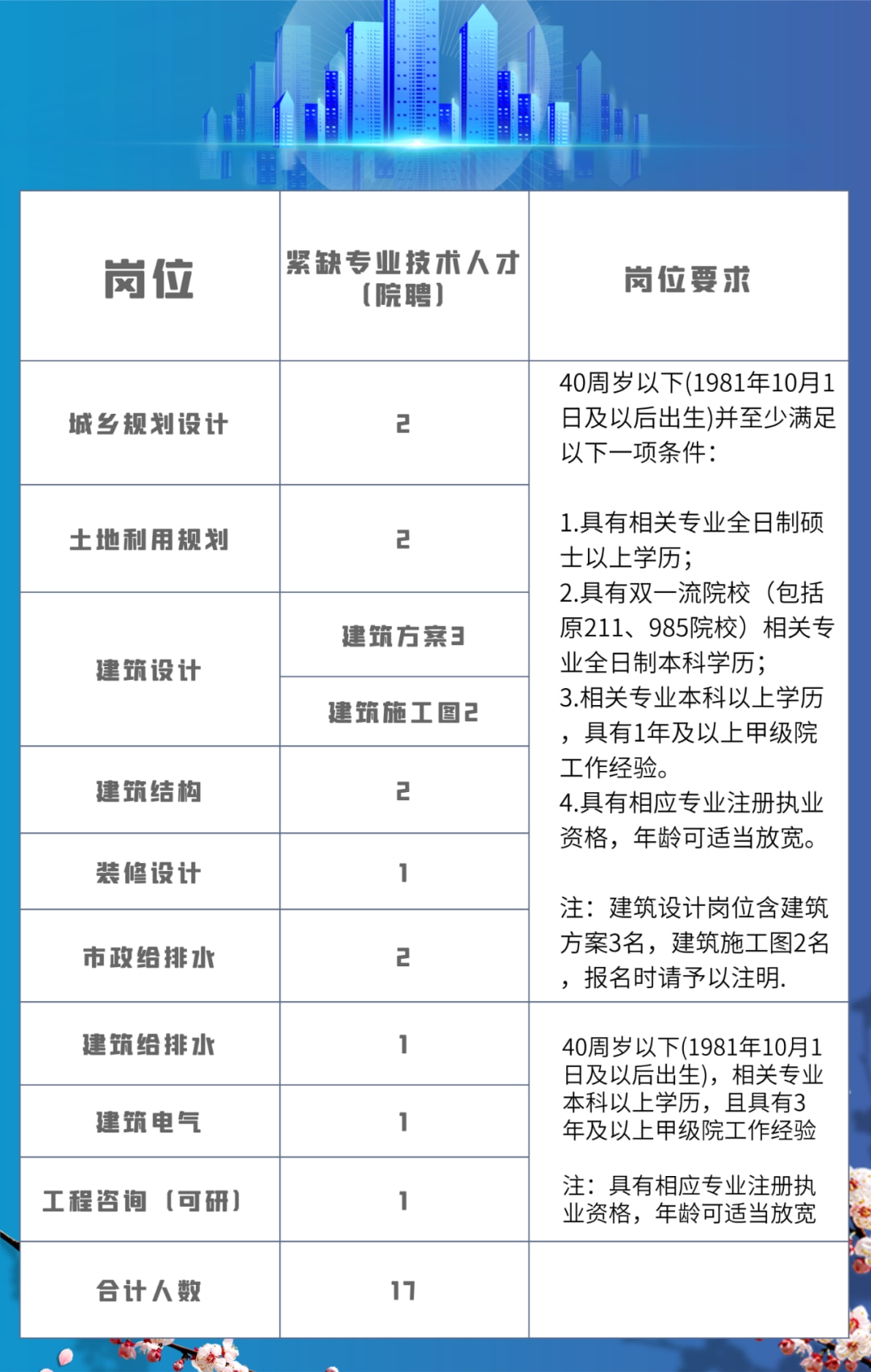 柯橋最新招聘信息匯總，尋找人才的職場熱點(diǎn)