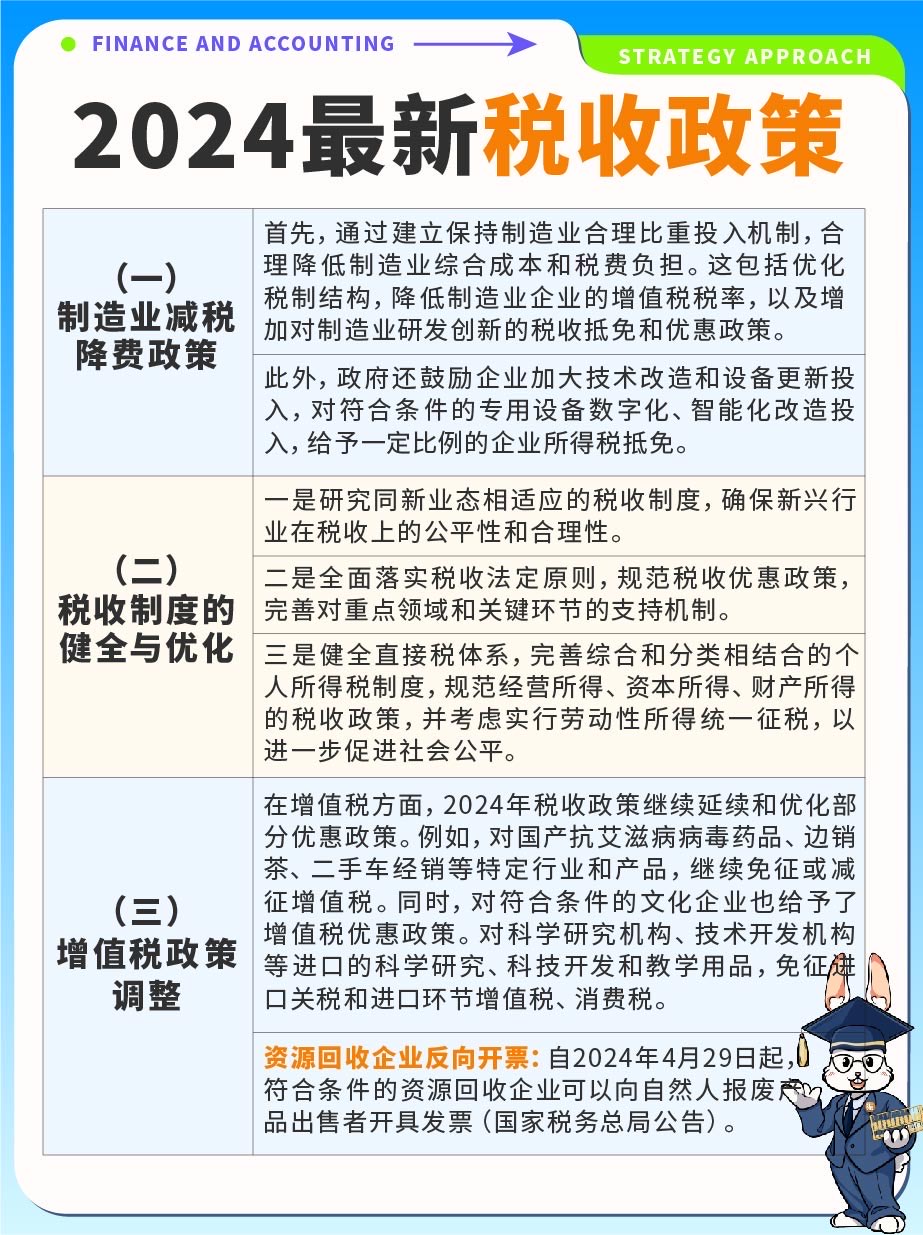 智能稅收時(shí)代，2024年最新稅收政策下的科技革新與高科技產(chǎn)品介紹