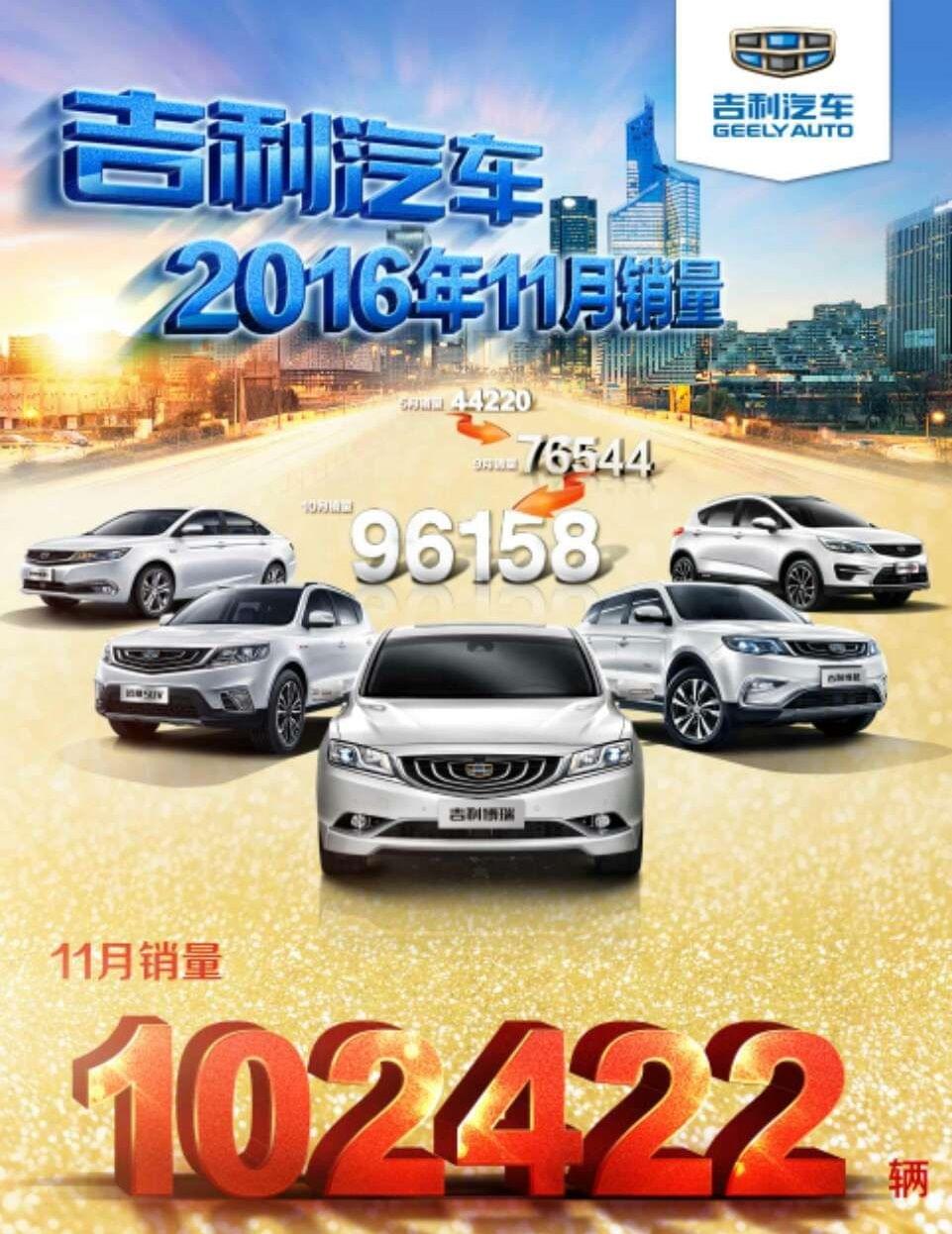 吉利汽車銷量持續(xù)飆升，鑄就輝煌成就之路