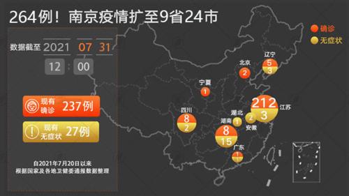 南京疫情最新動(dòng)態(tài)，影響與觀點(diǎn)論述