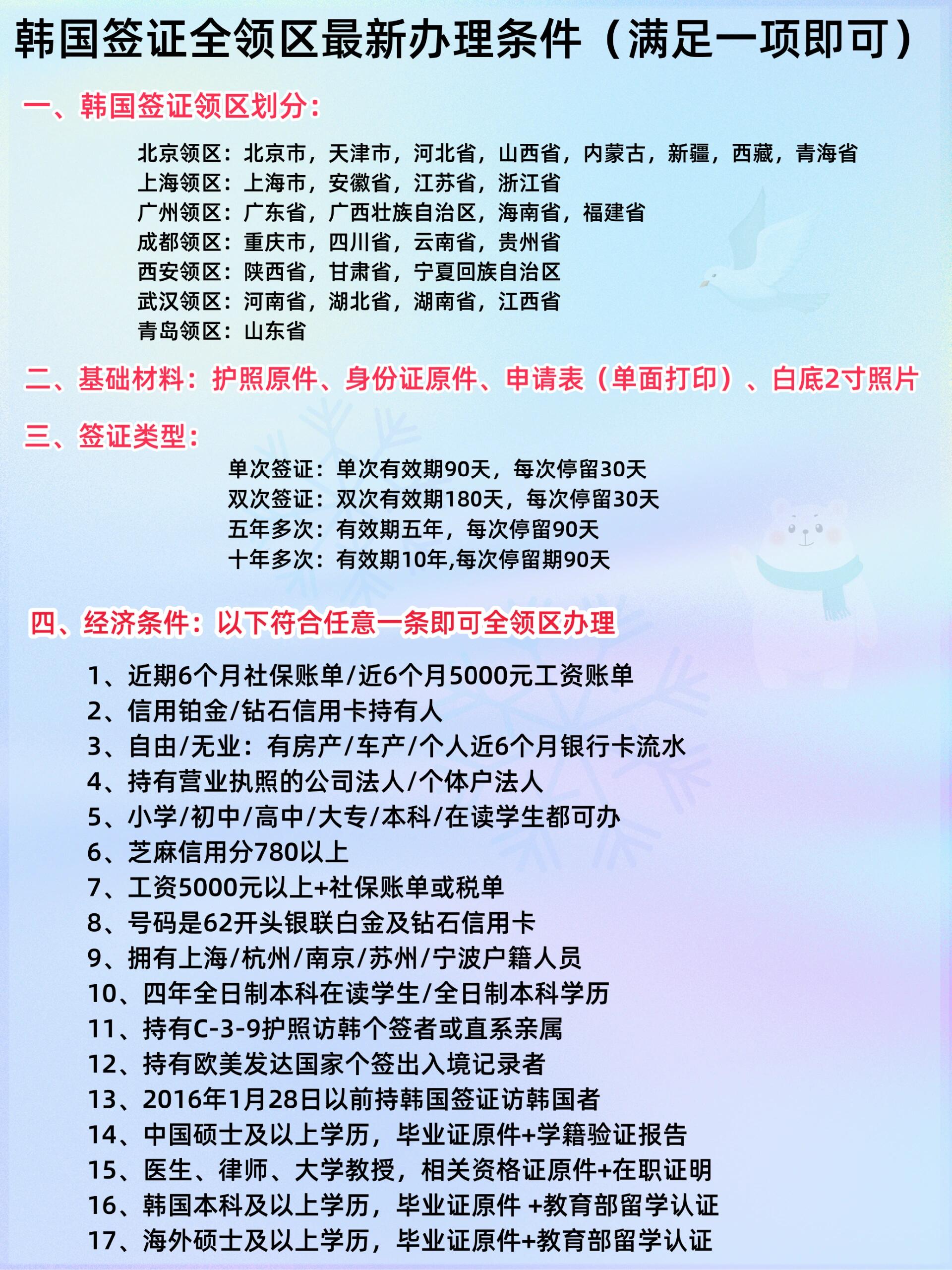 韓國最新過境簽政策詳解，背景、發(fā)展與影響全面剖析