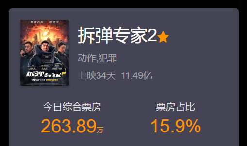 拆彈專家最新票房揭秘，小巷特色小店背后的成功秘密探索
